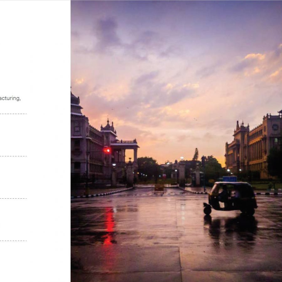 Total Environment - Workcations - Why Bangalore?